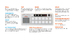 Vestax VCI-400PAD One set