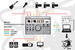 Vestax PBS-4 (příklad zapojení)