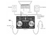 Vestax Typhoon