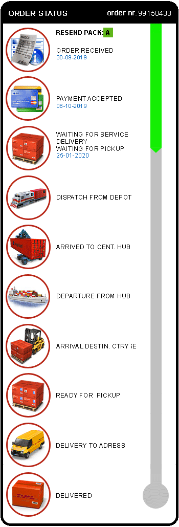 orderstatusonline
