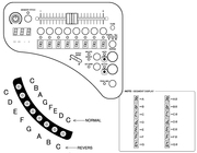Vestax Controler One